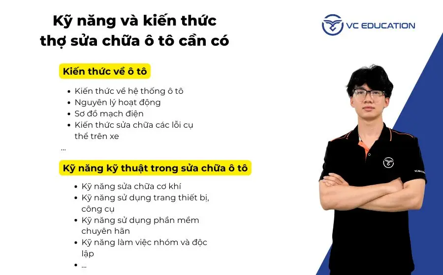 Ky-nang-tho-sua-chua-o-to-can-co