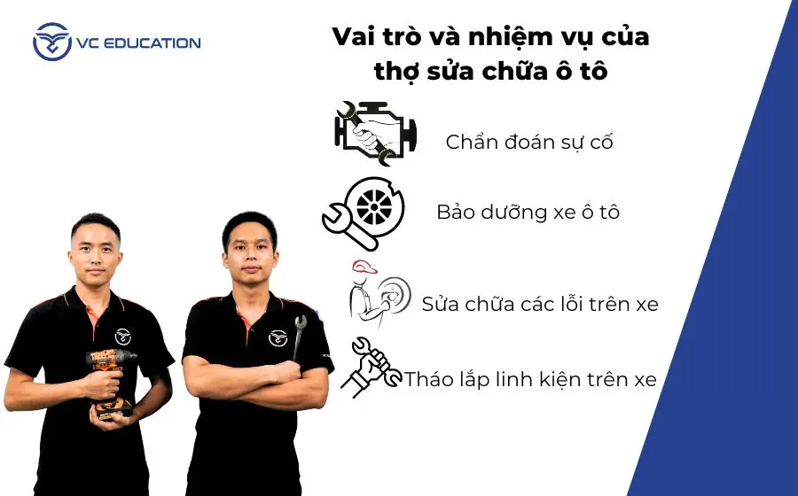 vai-tro-tho-sua-chua-o-to