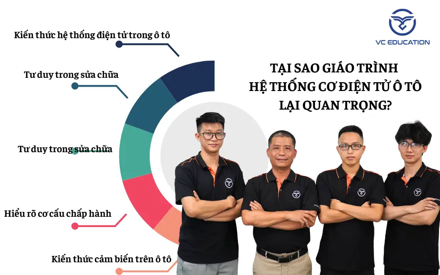 Lý do nên tải giáo trình điện tử ô tô miễn phí