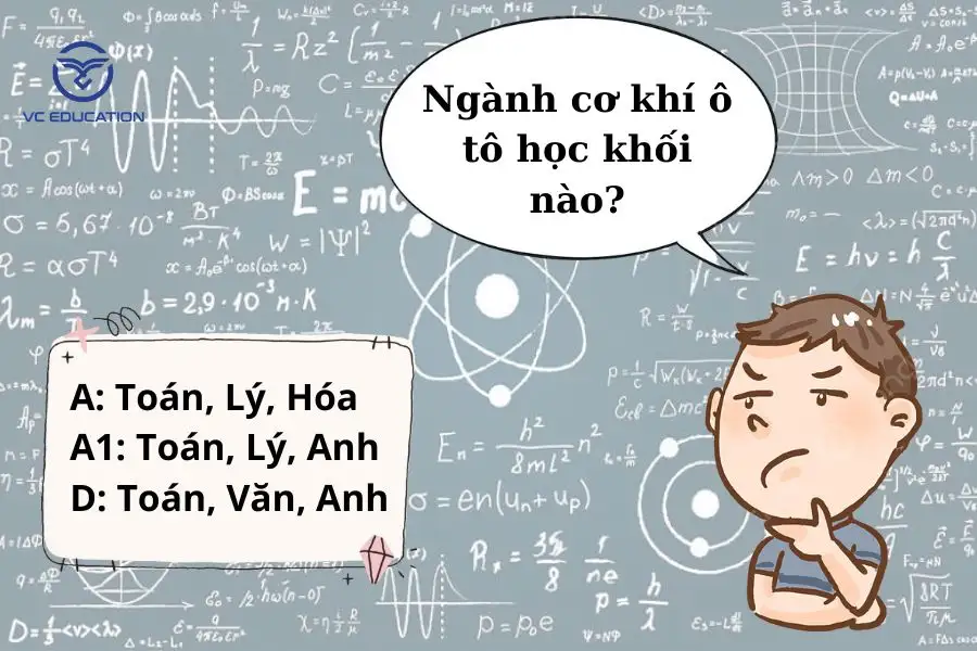 nganh-co-khi-o-to-hoc-khoi-nao