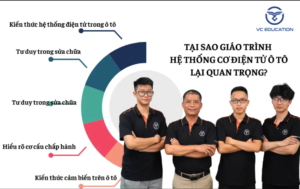 Tải xuống giáo trình hệ thống cơ điện tử​ ô tô 2025 miễn phí