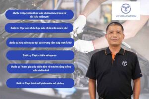 6 cách học sửa chữa ô tô hiệu quả 2025
