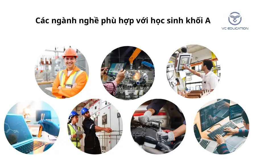 hoc-khoi-a-lam-nghe-gi-ky-su