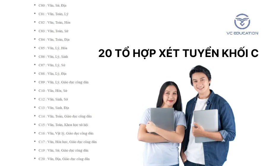 khoi-c-hoc-nhung-mon-gi