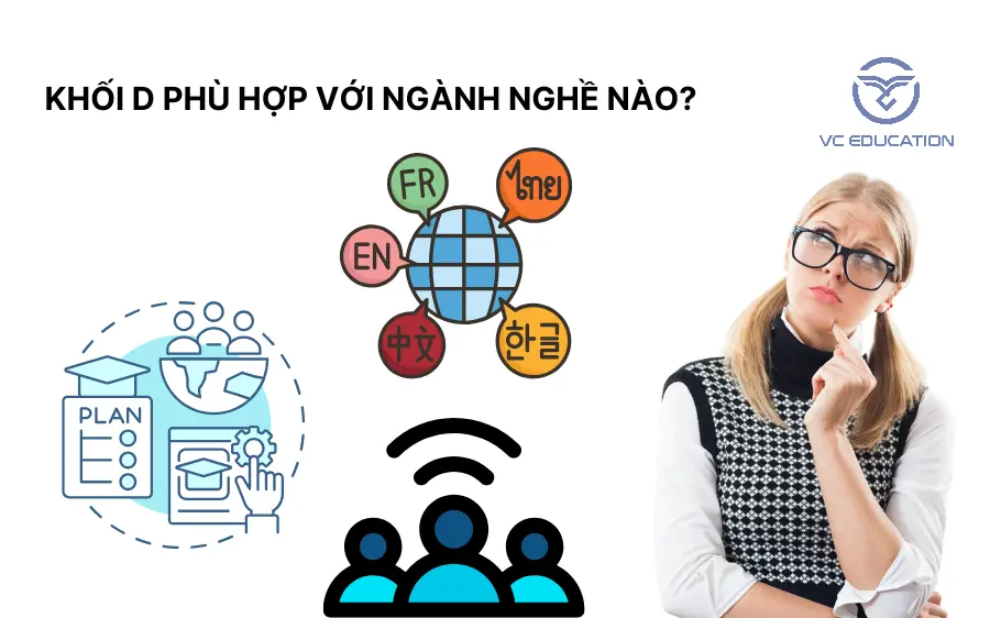 Khối D phù hợp với ngành nghề nào?
