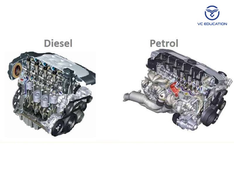 Động cơ diesel ô tô: Cấu tạo, Phân loại, Các lỗi thường gặp