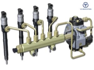 Hệ Thống Phun Nhiên Liệu Diesel Điện Tử Chi Tiết