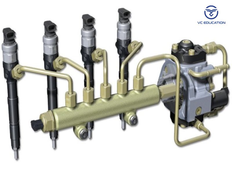 Hệ Thống Phun Nhiên Liệu Diesel Điện Tử Chi Tiết