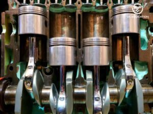 Nhiệm Vụ Của Piston Trong Hệ Thống Động Cơ