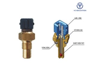 Vai trò, nguyên lí hoạt động cảm biến nhiệt độ nước làm mát