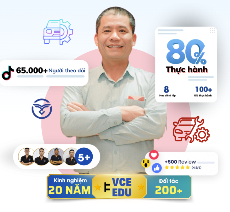 Trung tâm VCE và cam kết