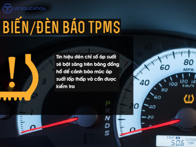 Đèn cảnh báo TPMS (Hệ thống giám sát áp suất lốp)