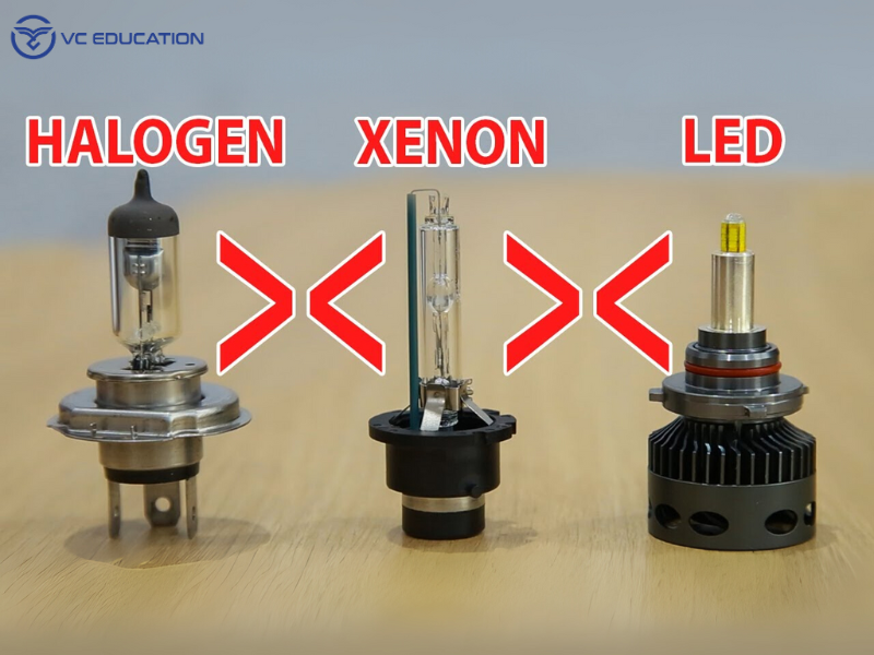 Đèn Xenon so với Halogen và LED: Lựa chọn nào tối ưu?