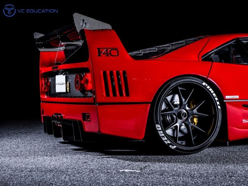 Hypercar Là Gì?