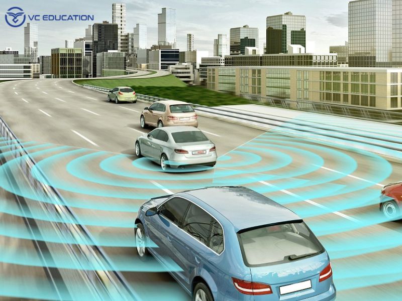 Khái Niệm BSM Là Gì và Tầm Quan Trọng Của Nó