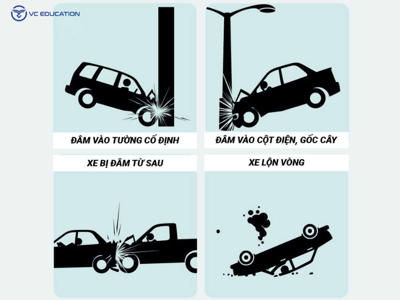Khi Nào Túi Khí Không Bung Dù Xe Có Va Chạm?