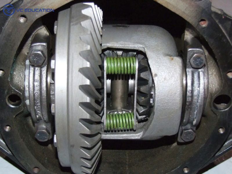 Khóa vi sai là gì? Nguyên lý và các loại vi sai trên ô tô