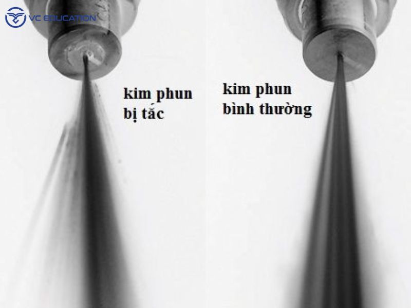 Kim Phun Bị Tắc Nghẽn