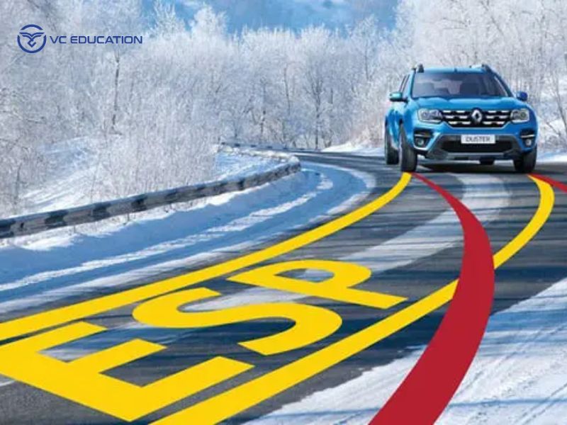 TCS Khác Gì ABS Và ESP? Phân Biệt Các Hệ Thống An Toàn