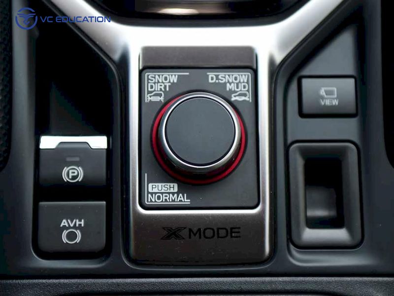 Phanh Tay Điện Tử Là Gì? Khái Niệm Và Sự Phát Triển