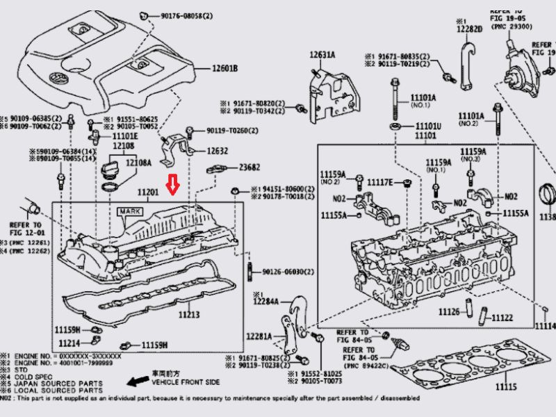 Chức năng chính của gioăng nắp giàn cò