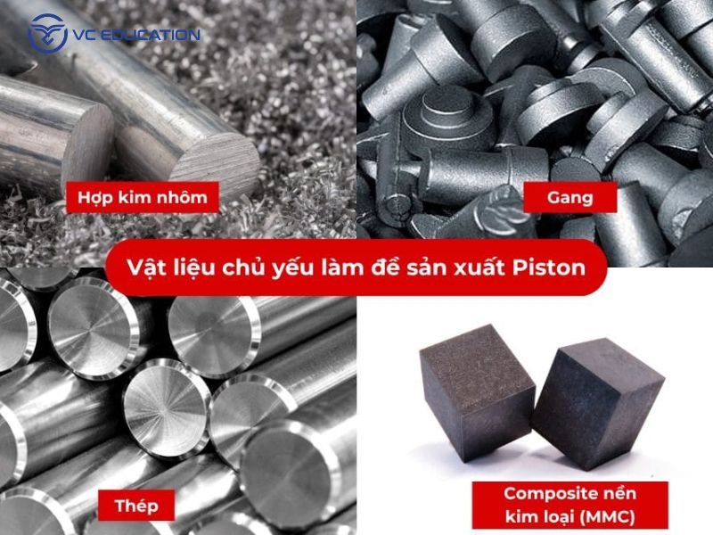 Các loại Piston và vật liệu chế tạo phổ biến
