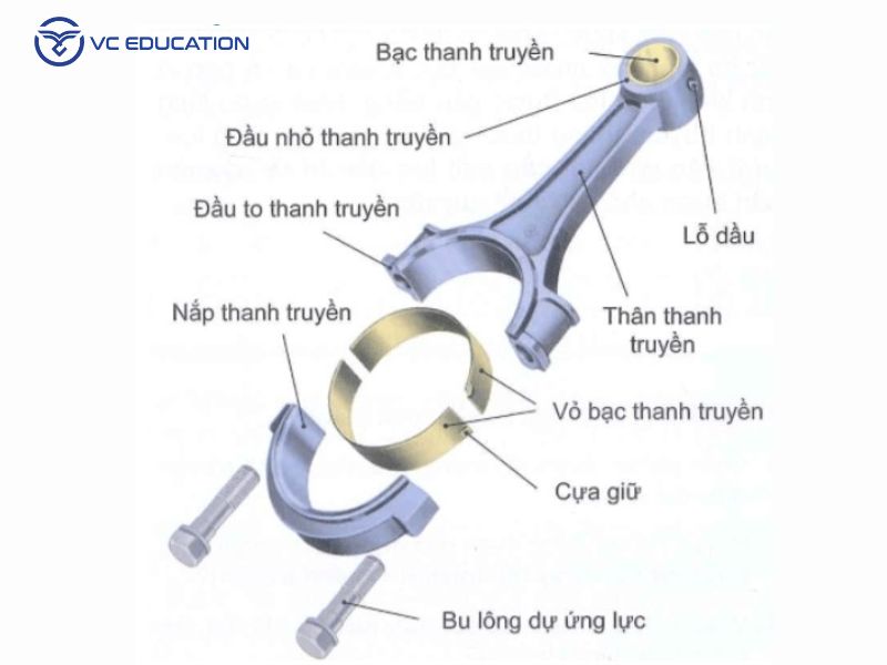 Cấu tạo và Phân loại Bạc Biên