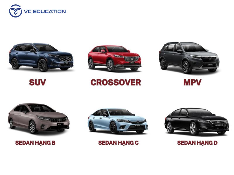 So Sánh Sedan Với Các Dòng Xe Phổ Biến Khác