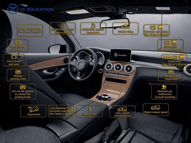 Các Đèn Báo Táp Lô Phổ Biến và Cách Xử Lý Theo Chuyên Gia VCE