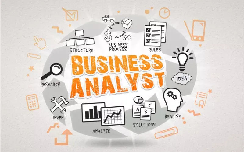 Business Analyst (BA) làm rõ nhu cầu rồi chuyển thành yêu cầu cho đội phát triển