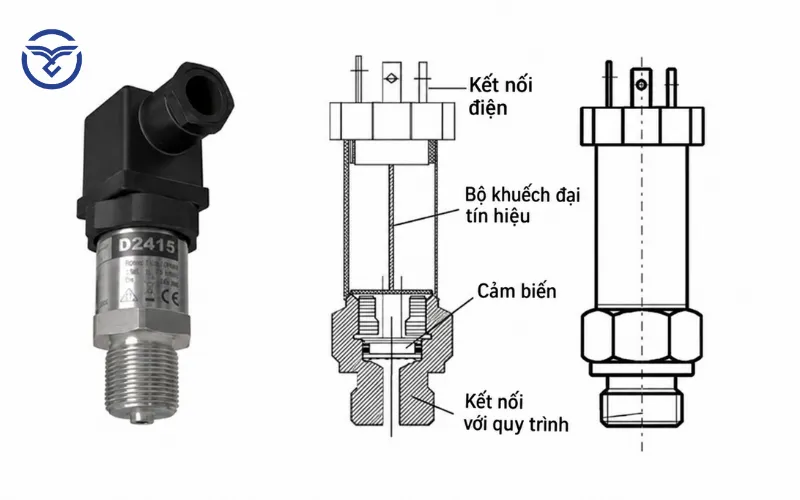 Cấu tạo và nguyên lý hoạt động của cảm biến áp suất lốp ô tô